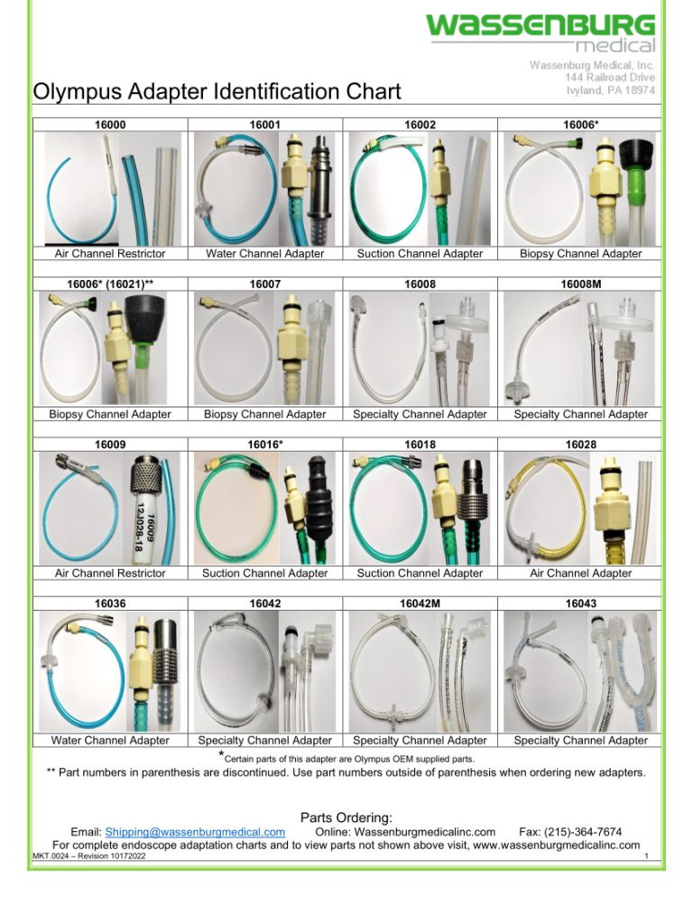 Olympus Adapter Identification Chart Wassenburg Medical Inc