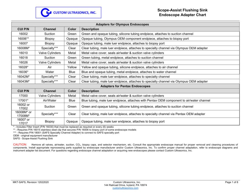 Olympus Adaptation Chart, Scope-Assist Flushing Sink (SAFS