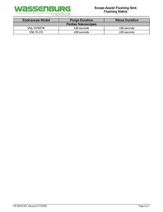 Scope-Assist Flushing Sink (SAFS) Flushing Matrix