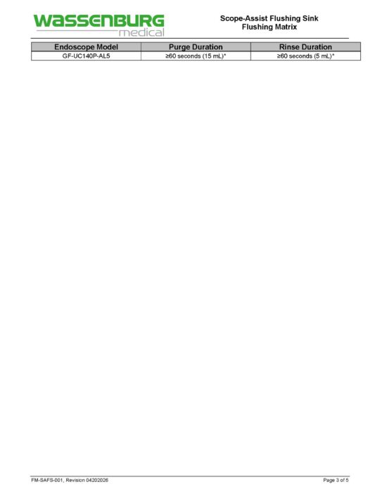 Scope-Assist Flushing Sink (SAFS) Flushing Matrix