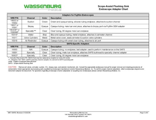 Olympus Adaptation Chart, Scope-Assist Flushing Sink (SAFS)
