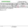 Scope-Assist Flushing Sink (SAFS) Adaptation Chart