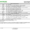 MKT.SAFS - Scope Assist Flushing Sink Endoscope Adapter Chart - Rev 06252026_Page_01 Scope-Assist Flushing Sink (SAFS) Adaptation Chart