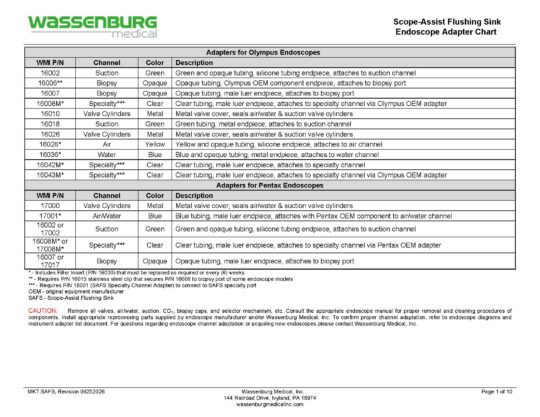 MKT.SAFS - Scope Assist Flushing Sink Endoscope Adapter Chart - Rev 06252026_Page_01 Scope-Assist Flushing Sink (SAFS) Adaptation Chart