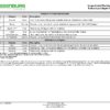 MKT.SAFS - Scope Assist Flushing Sink Endoscope Adapter Chart - Rev 06252026_Page_02 Scope-Assist Flushing Sink (SAFS) Adaptation Chart