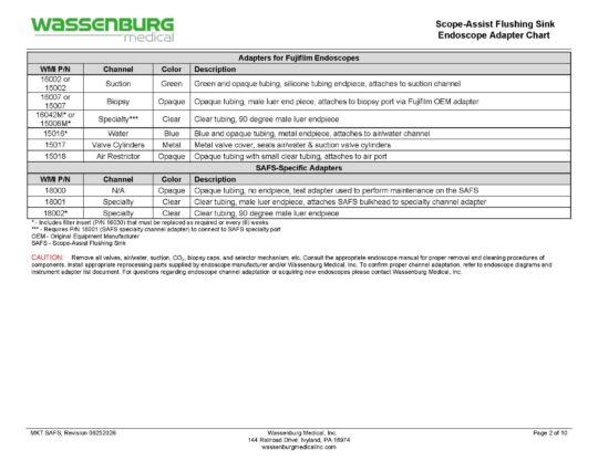 MKT.SAFS - Scope Assist Flushing Sink Endoscope Adapter Chart - Rev 06252026_Page_02 Scope-Assist Flushing Sink (SAFS) Adaptation Chart