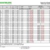 MKT.SAFS - Scope Assist Flushing Sink Endoscope Adapter Chart - Rev 06252026_Page_03 Scope-Assist Flushing Sink (SAFS) Adaptation Chart