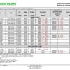 MKT.SAFS - Scope Assist Flushing Sink Endoscope Adapter Chart - Rev 06252026_Page_04 Scope-Assist Flushing Sink (SAFS) Adaptation Chart