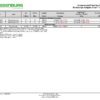 MKT.SAFS - Scope Assist Flushing Sink Endoscope Adapter Chart - Rev 06252026_Page_05 Scope-Assist Flushing Sink (SAFS) Adaptation Chart