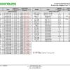 MKT.SAFS - Scope Assist Flushing Sink Endoscope Adapter Chart - Rev 06252026_Page_06 Scope-Assist Flushing Sink (SAFS) Adaptation Chart