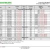 MKT.SAFS - Scope Assist Flushing Sink Endoscope Adapter Chart - Rev 06252026_Page_07 Scope-Assist Flushing Sink (SAFS) Adaptation Chart