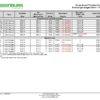 MKT.SAFS - Scope Assist Flushing Sink Endoscope Adapter Chart - Rev 06252026_Page_09 Scope-Assist Flushing Sink (SAFS) Adaptation Chart