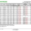 MKT.SAFS - Scope Assist Flushing Sink Endoscope Adapter Chart - Rev 09222026_Page_03 Scope-Assist Flushing Sink (SAFS) Adaptation Chart