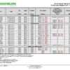 MKT.SAFS - Scope Assist Flushing Sink Endoscope Adapter Chart - Rev 09222026_Page_05 Scope-Assist Flushing Sink (SAFS) Adaptation Chart