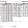 MKT.SAFS - Scope Assist Flushing Sink Endoscope Adapter Chart - Rev 09222026_Page_07 Scope-Assist Flushing Sink (SAFS) Adaptation Chart