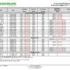 MKT.SAFS - Scope Assist Flushing Sink Endoscope Adapter Chart - Rev 09222026_Page_08 Scope-Assist Flushing Sink (SAFS) Adaptation Chart
