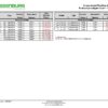 MKT.SAFS - Scope Assist Flushing Sink Endoscope Adapter Chart - Rev 09222026_Page_09 Scope-Assist Flushing Sink (SAFS) Adaptation Chart