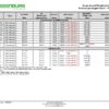 MKT.SAFS - Scope Assist Flushing Sink Endoscope Adapter Chart - Rev 09222026_Page_10 Scope-Assist Flushing Sink (SAFS) Adaptation Chart
