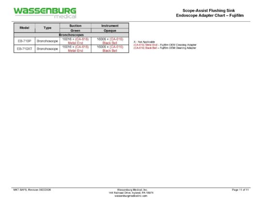 MKT.SAFS - Scope Assist Flushing Sink Endoscope Adapter Chart - Rev 09222026_Page_11 Scope-Assist Flushing Sink (SAFS) Adaptation Chart