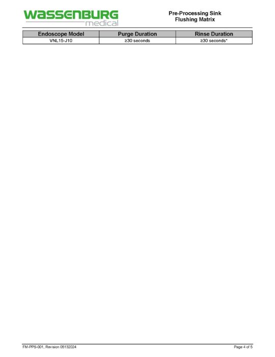 FM-PPS-001 - PPS Flushing Matrix - Rev 05132024_Page_4 Pre-Processing Sink (PPS) Flushing Matrix