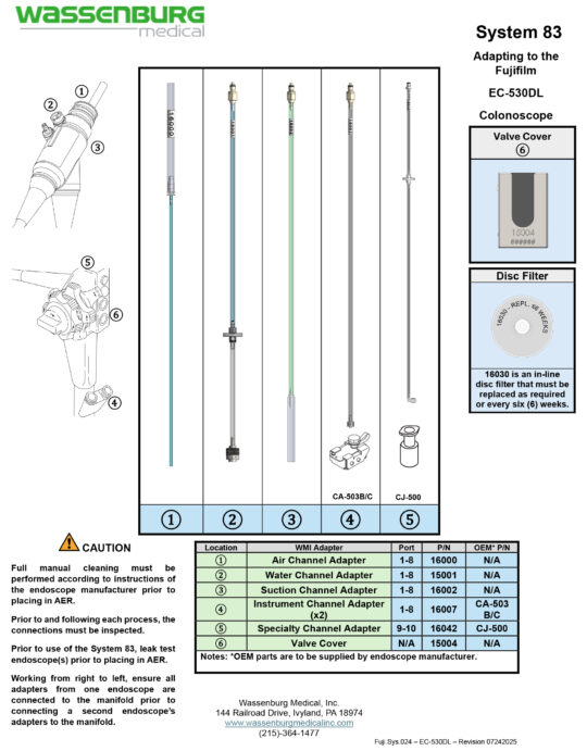Adapting to Fujifilm EC-530DL Colonoscope