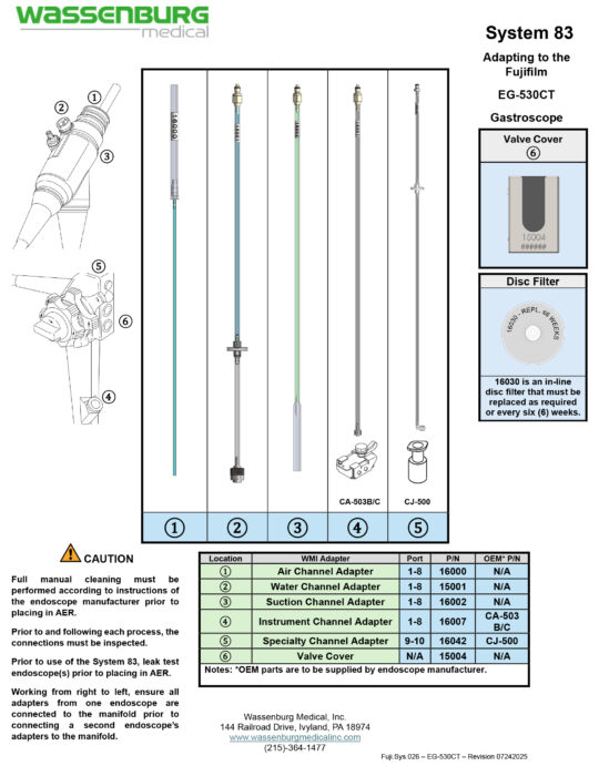 Adapting to Fujifilm EG-530CT Gastroscope