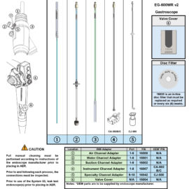 Fuji.Sys.034 - EG-600WRv2 - Rev 07242025 Adapting to Fujifilm EG-600WR v2 Gastroscope