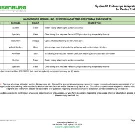MKT.PEN - Pentax Scope Adaptation Chart - Rev 08042025_Page_1 Pentax Adaptation Chart, System 83