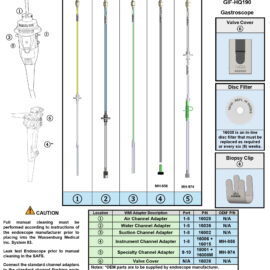 Adapting to Olympus GIF-HQ190 Gastroscope