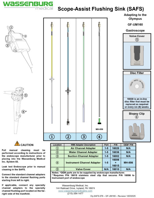 Adapting to Olympus GF-UM160 Ultrasonic Gastroscope