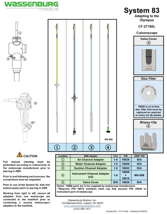 Adapting to Olympus CF-2T160L Colonoscope