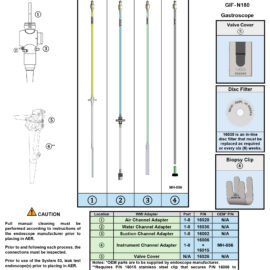 Oly.Sys.074 - GIF-N180 - Rev 07242025 Adapting to Olympus GIF-N180 Gastroscope