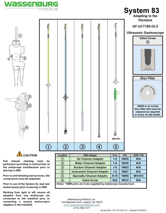 Oly.Sys.090 - GF-UCT160-OL5 - Rev 07242025 Adapting to Olympus GIF-UCT160-OL5 Ultrasonic Gastroscope