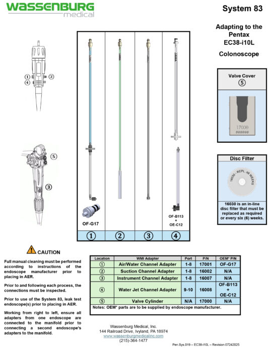 Adapting to Pentax EC38-i10L Colonoscope