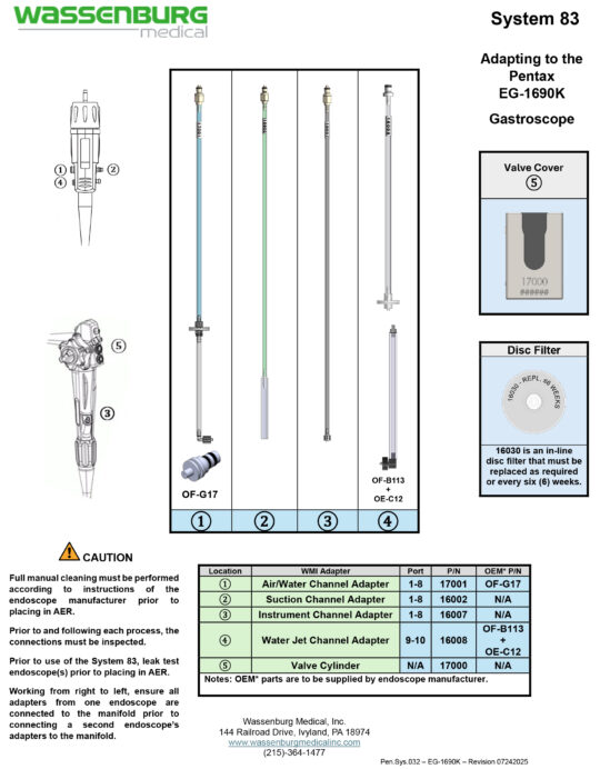 Adapting to Pentax EG-1690K Gastroscope