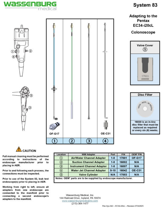 Adapting to Pentax EC34-i20cL Colonoscope