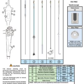 Adapting to Fujifilm EG-760Z Gastroscope