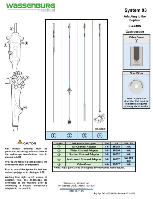 Adapting to Fujifilm EG-840N Gastroscope