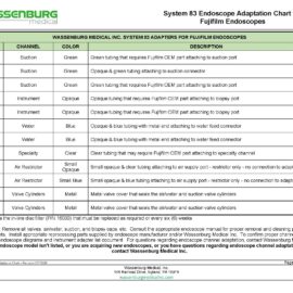 Fujifilm Adaptation Chart, System 83 Plus