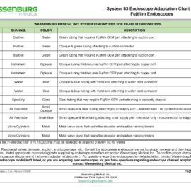 MKT.FUJI - Fujifilm Scope Adaptation Chart - Rev 07282026_Page_1 Fujifilm Adaptation Chart, System 83 Plus