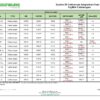 MKT.FUJI - Fujifilm Scope Adaptation Chart - Rev 07282026_Page_2 Fujifilm Adaptation Chart, System 83 Plus