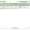 MKT.FUJI - Fujifilm Scope Adaptation Chart - Rev 07282026_Page_3 Fujifilm Adaptation Chart, System 83 Plus