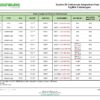 MKT.FUJI - Fujifilm Scope Adaptation Chart - Rev 07282026_Page_4 Fujifilm Adaptation Chart, System 83 Plus