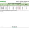 MKT.FUJI - Fujifilm Scope Adaptation Chart - Rev 07282026_Page_5 Fujifilm Adaptation Chart, System 83 Plus