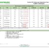 MKT.FUJI - Fujifilm Scope Adaptation Chart - Rev 07282026_Page_6 Fujifilm Adaptation Chart, System 83 Plus