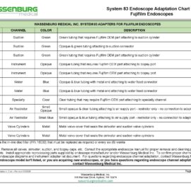 Fujifilm Adaptation Chart, System 83
