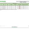 Fujifilm Adaptation Chart, System 83