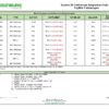 Fujifilm Adaptation Chart, System 83