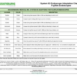 MKT.FUJI - Fujifilm Scope Adaptation Chart - Rev 12032025_Page_1 Fujifilm Adaptation Chart, System 83 Plus