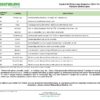 Olympus Adaptation Chart, System 83